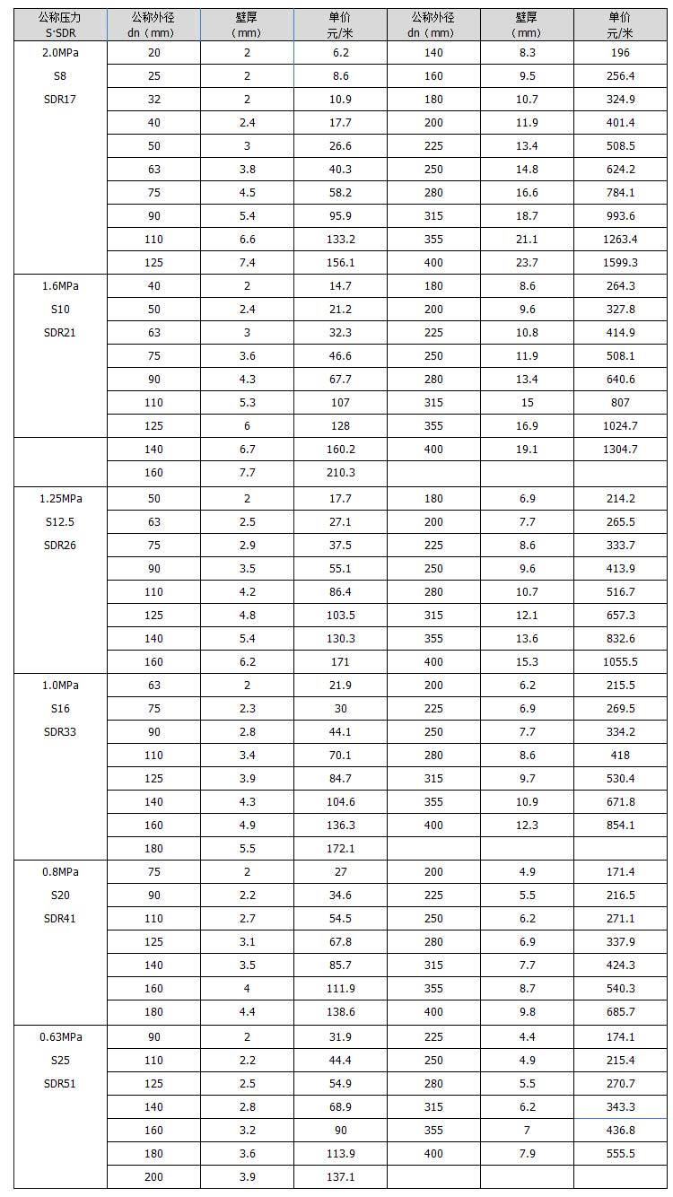 未標題-2